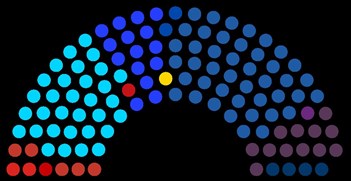 Mandatfordeling valg til Knesset 1977 